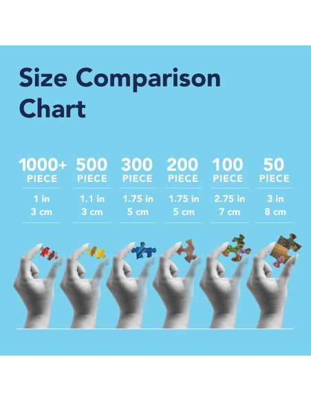 Rompecabezas 500 Piezas Bits and Pieces - Larry Jones - Postres y Más