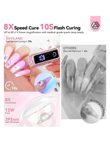 Lámpara UV LED Saviland 12W Rosa, Curado Rápido 10s, Portátil