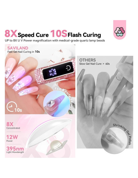Lámpara UV LED Saviland 12W Rosa, Curado Rápido 10s, Portátil