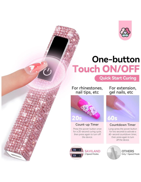 Lámpara UV LED Saviland 12W Rosa, Curado Rápido 10s, Portátil