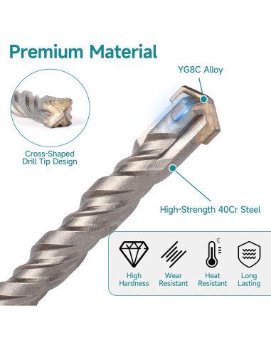Broca de Martillo Rotativo SDS Plus YOSIGHT 16mm x 160mm