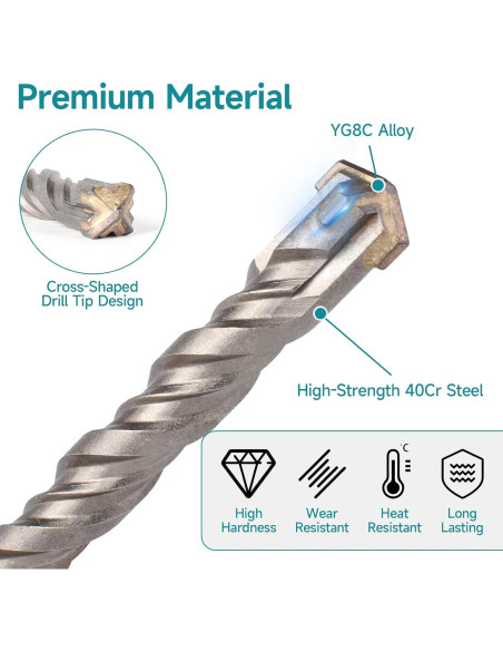 Broca de Martillo Rotativo SDS Plus YOSIGHT 16mm x 160mm