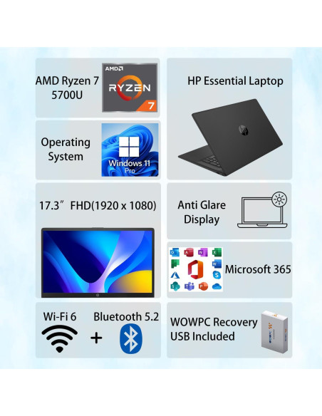 Laptop HP 17.3" FHD Antirreflejo Ryzen 7 64GB RAM 2TB SSD