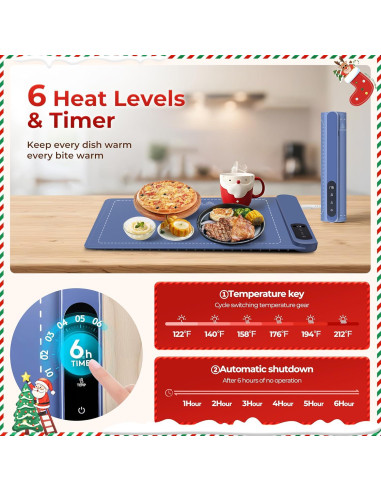 Alfombrilla Calentadora Plegable XUPAINC Blue-S 300W 38.86x35.66cm