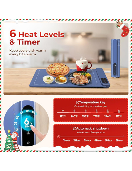 Alfombrilla Calentadora Plegable XUPAINC Blue-S 300W 38.86x35.66cm