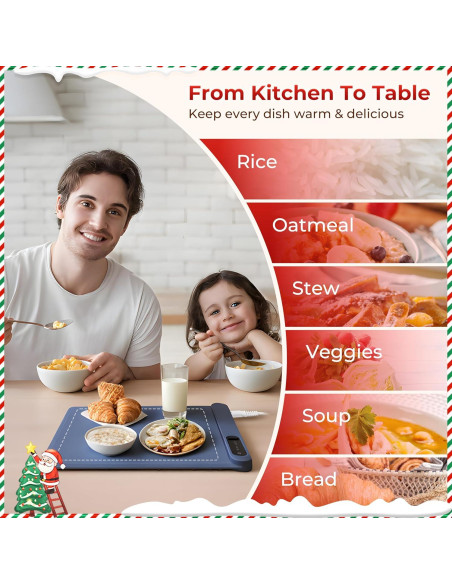 Alfombrilla Calentadora Plegable XUPAINC Blue-S 300W 38.86x35.66cm