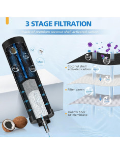 Filtro de Agua LUFFYLIVE Compatible Berkey - Paquete de 4 2