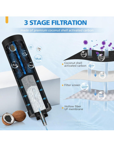 Filtro de Agua LUFFYLIVE Compatible Berkey - Paquete de 4