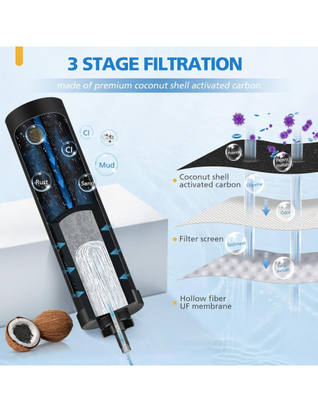 Filtro de Agua LUFFYLIVE Compatible Berkey - Paquete de 4