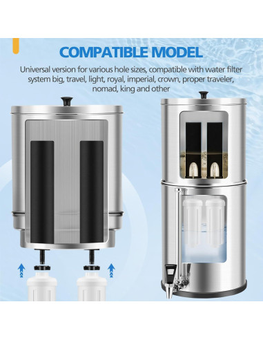 Filtro de Agua LUFFYLIVE Compatible Berkey - Paquete de 4