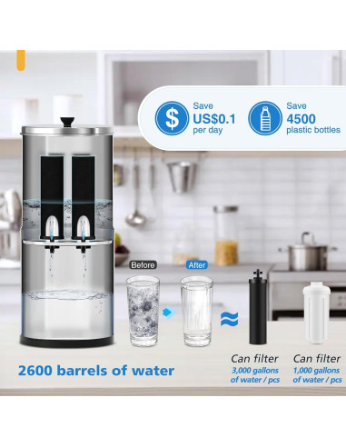 Filtro de Agua LUFFYLIVE Compatible Berkey - Paquete de 4