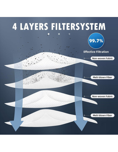 8 Bolsas de Polvo Roborock Q Revo/Saros 10 - Capacidad 2.7L