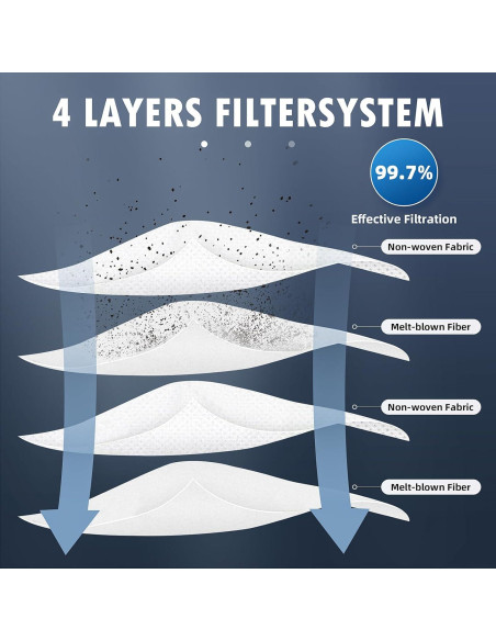 8 Bolsas de Polvo Roborock Q Revo/Saros 10 - Capacidad 2.7L