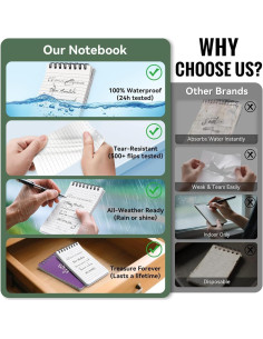 Cuadernos Impermeables POPYOLA 6 Unidades 7.6x12.7cm Púrpura 2