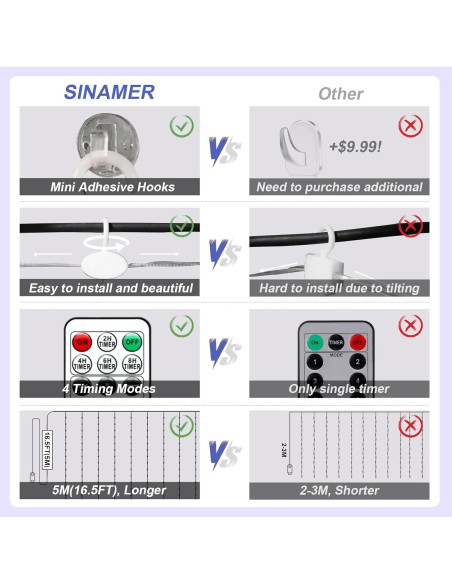 Luces de Cortina 600LED SINAMER 5.97m x 2.99m Blancas