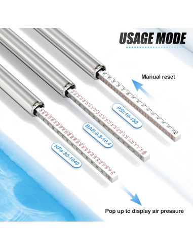 Medidor de Presión de Neumáticos MEANLIN Doble Cabeza 10-150 PSI