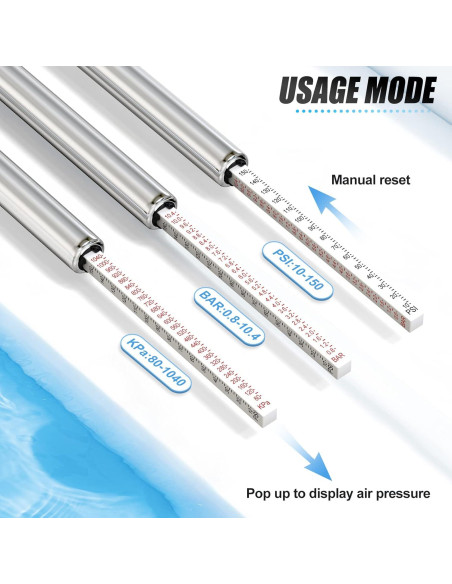 Medidor de Presión de Neumáticos MEANLIN Doble Cabeza 10-150 PSI