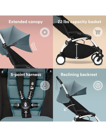 Cochecito Stokke YOYO3 Aqua - Plegable, Ligero y Compacto