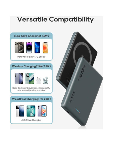Batería Portátil MagSafe Kuulaa 10000mAh Carga Rápida USB-C