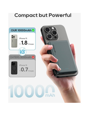 Batería Portátil MagSafe Kuulaa 10000mAh Carga Rápida USB-C