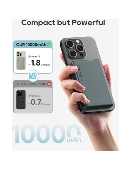 Batería Portátil MagSafe Kuulaa 10000mAh Carga Rápida USB-C