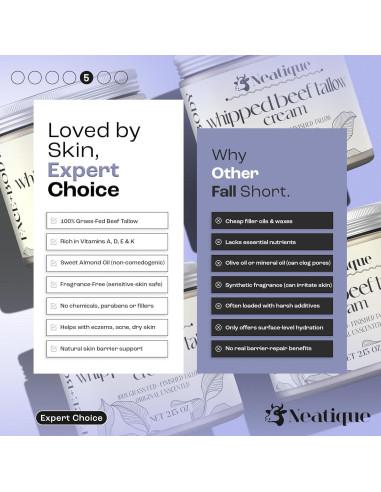 Grasa de Res Alimentada con Pasto Neatique 60g Hidratante Piel