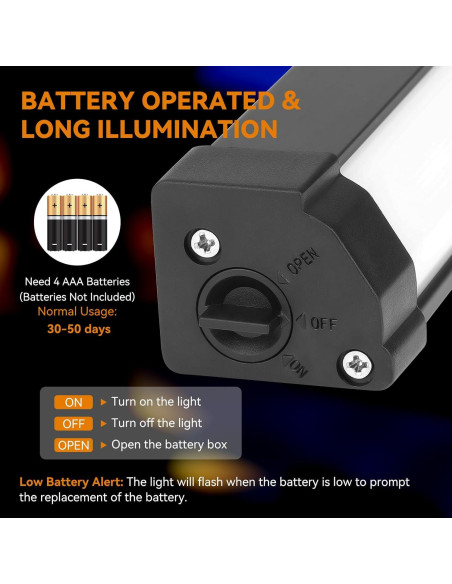 Luces de Escalera LED RVZONE con Sensor de Movimiento IP65