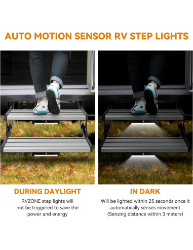 Luces de Escalera LED RVZONE con Sensor de Movimiento IP65