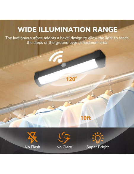 Luces de Escalera LED RVZONE con Sensor de Movimiento IP65