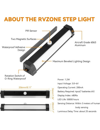 Luces de Escalera LED RVZONE con Sensor de Movimiento IP65