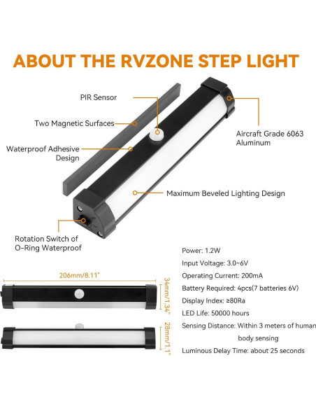 Luces de Escalera LED RVZONE con Sensor de Movimiento IP65