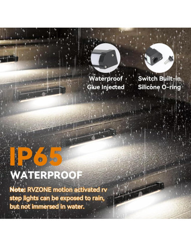 Luces de Escalera LED RVZONE con Sensor de Movimiento IP65
