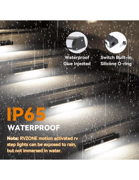 Luces de Escalera LED RVZONE con Sensor de Movimiento IP65