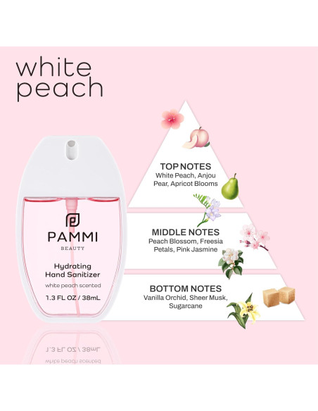 Spray Desinfectante de Manos PAMMI Tamaño Viaje 5 Aromas