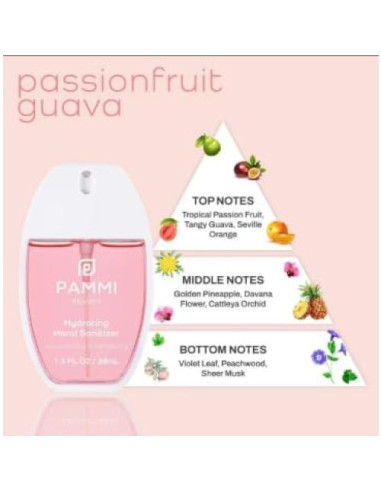Spray Desinfectante de Manos PAMMI Tamaño Viaje 5 Aromas