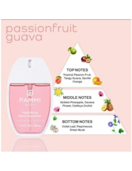 Spray Desinfectante de Manos PAMMI Tamaño Viaje 5 Aromas