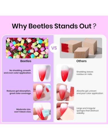 Esponjas de Uñas Coloridas 150 Pcs + Bolígrafo Agarre