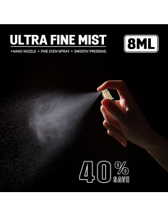 Atomizador de Perfume Recargable 8ml 3zorqinron Negro Cuero 2