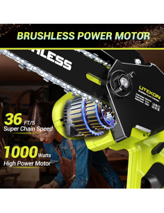 Mini Motosierra Eléctrica LITEKON 20V 1000W 6" con 2 Baterías 2