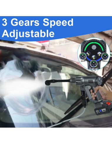 Lavadora a Presión Inalámbrica Huhomco 1450PSI 2.9kg 3 Boquillas