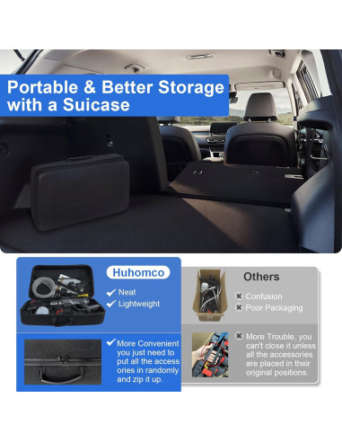 Lavadora a Presión Inalámbrica Huhomco 1450PSI 2.9kg 3 Boquillas