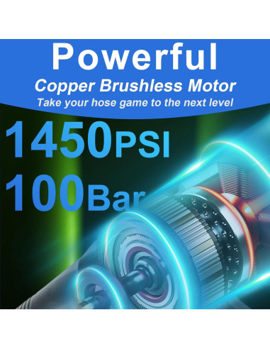 Lavadora a Presión Inalámbrica Huhomco 1450PSI 2.9kg 3 Boquillas