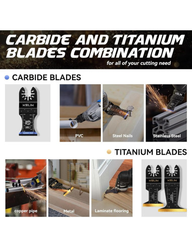 KELIN Set de 6 Cuchillas Multiherramienta Carburo y Titanio