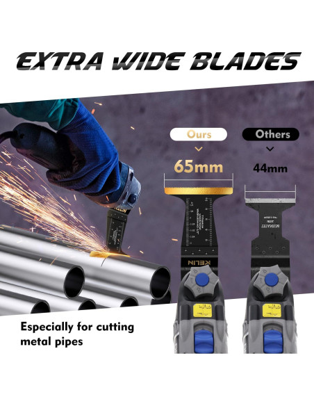 KELIN Set de 6 Cuchillas Multiherramienta Carburo y Titanio