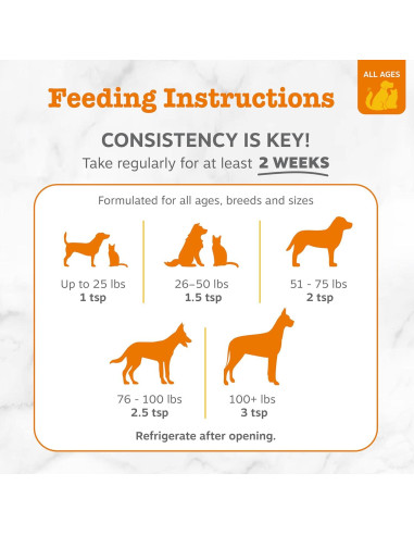 Aceite de Salmón Zesty Paws 240g para Perros y Gatos - Omega 3