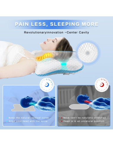 Almohada Cervical Ergonómica QIUBABYO Ajustable 1.5kg