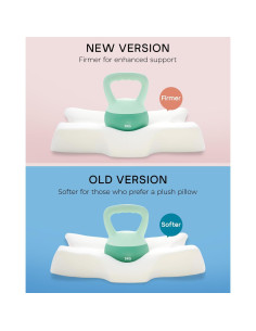 Almohada Cervical Ergonomica Elviros Espuma Viscoelástica 63.5x40.6cm 2