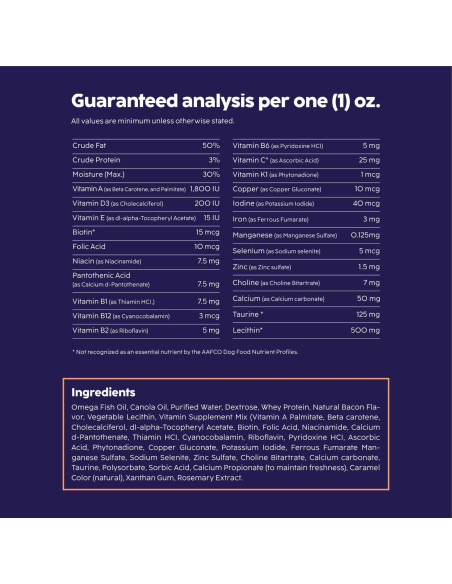 Suplemento Nutricional Miracle Vet Aumentador de Peso 0.99kg