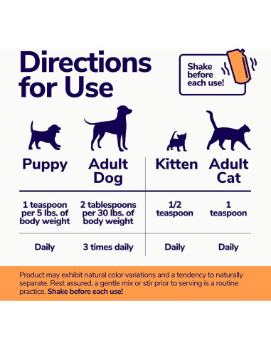 Suplemento Nutricional Miracle Vet Aumentador de Peso 0.99kg