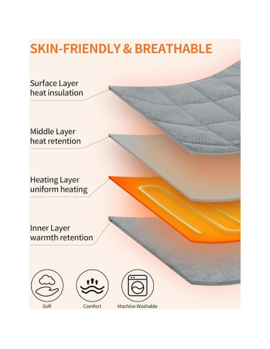 Almohadilla Térmica Portátil VOFUOTI MAX 30x60cm Inalámbrica